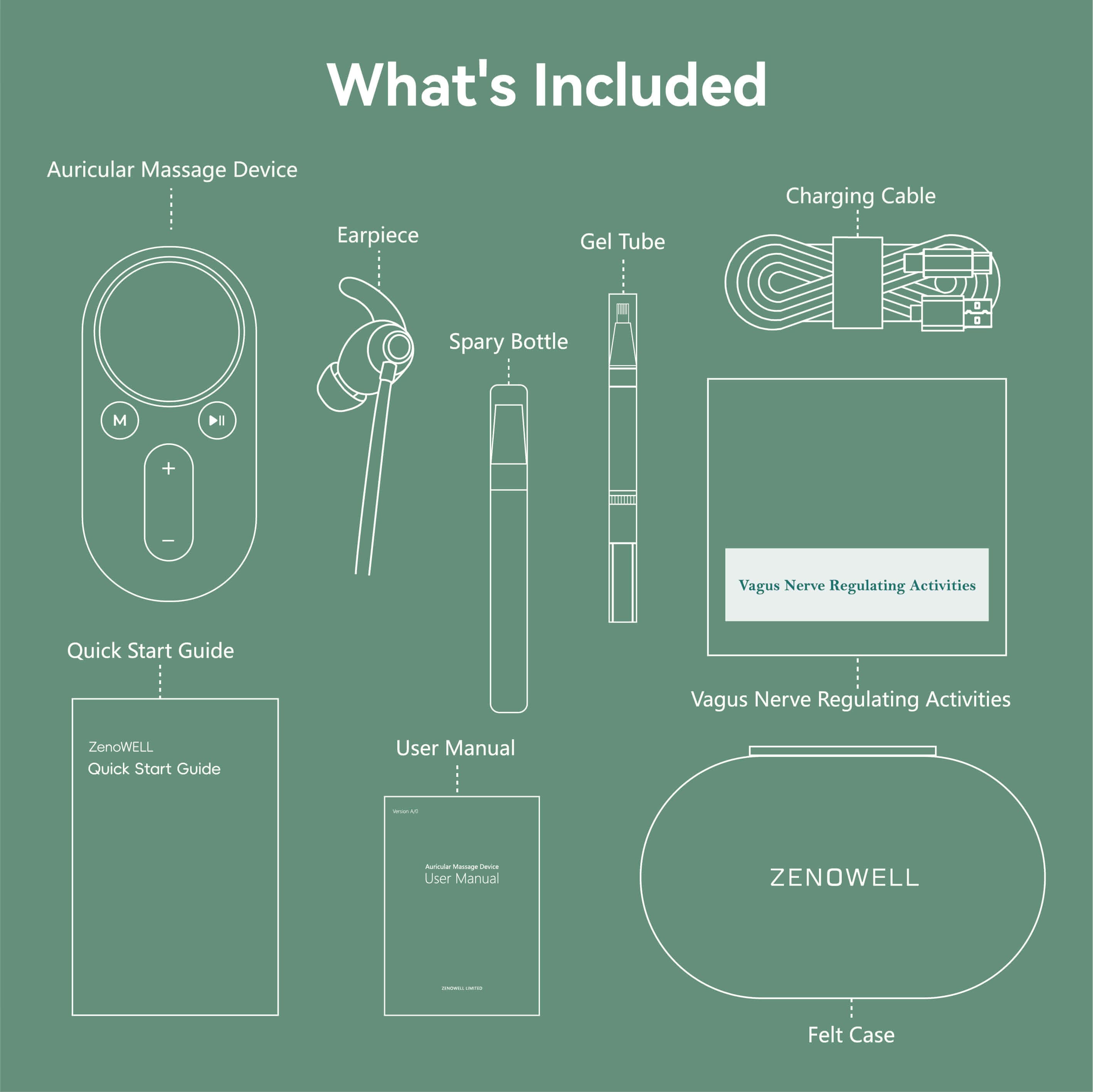 ZenoWell Luna – Light Up Natural Healing - ZenoWell