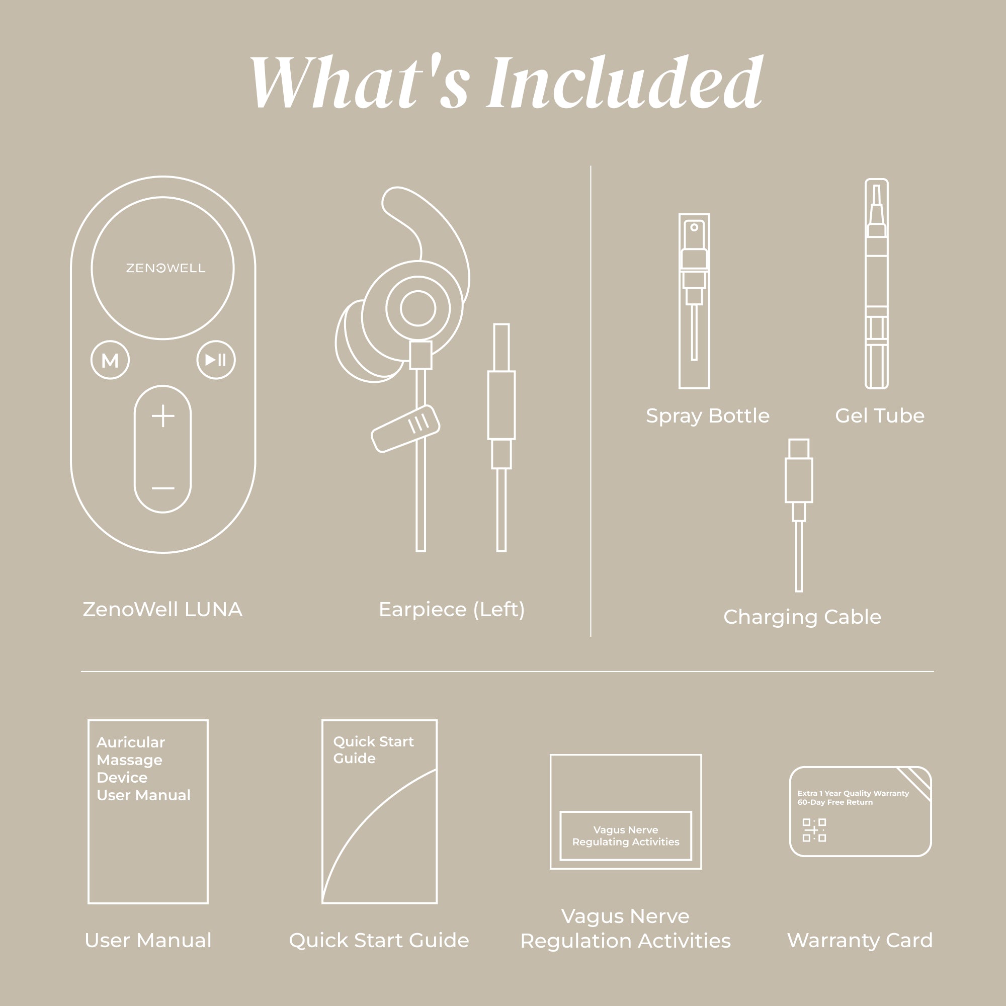ZenoWell LUNA package contents including device, earpiece, accessories, guides, and warranty card