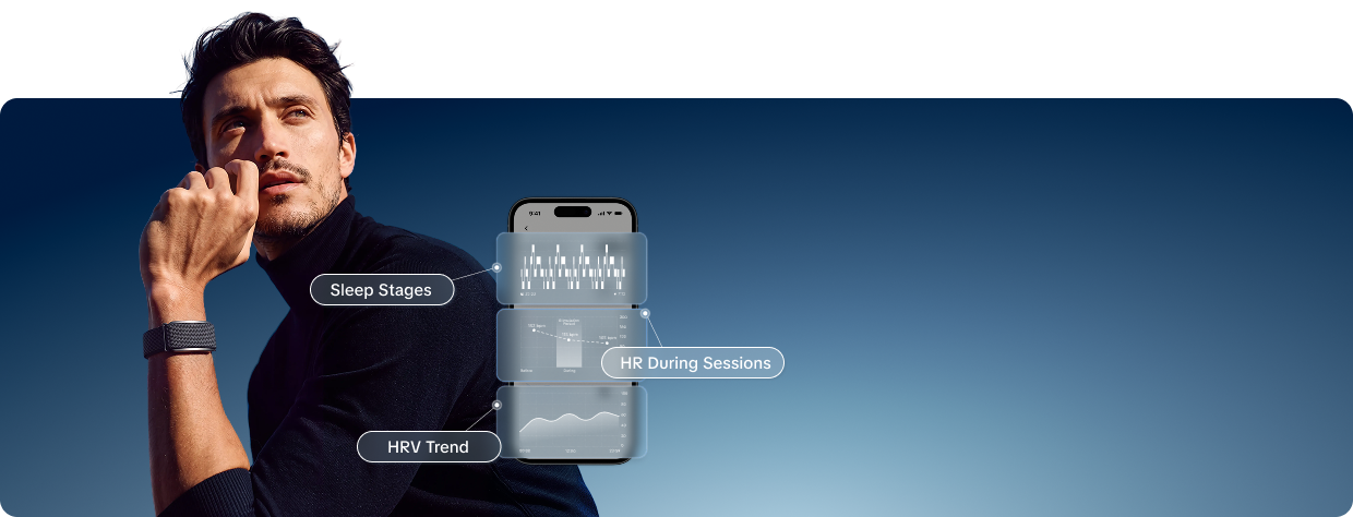 Zeno App signal overview slide one