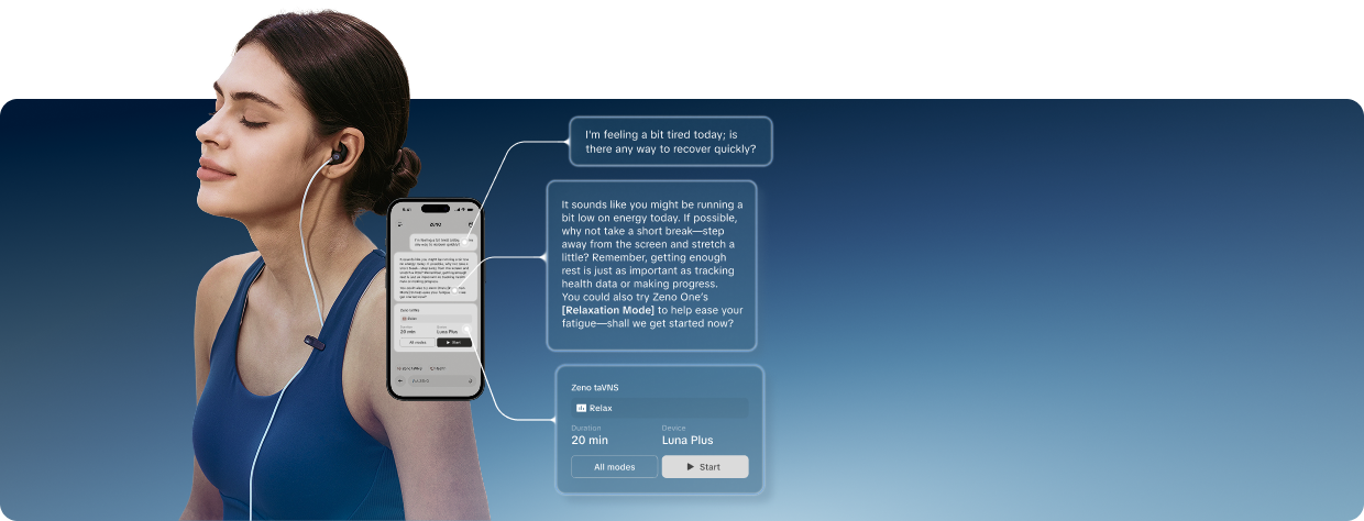 Zeno App signal overview slide three