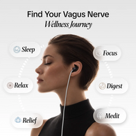 Earbud Set - LUNA Plus